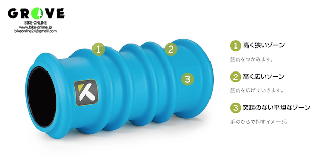 TRIGGER POINT トリガーポイント [ CHARGE Foam Roller ] チャージ